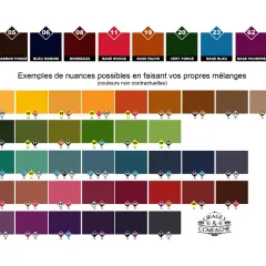 Tableau montrant des exemples de teintes de cuir obtenues en teignant du cuir avec du cirage, avec des mélanges de couleurs et leurs proportions.