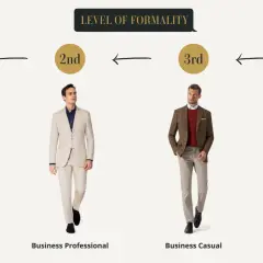Quatre hommes illustrent différents niveaux de formalité pour un style de travail : du costume strict au polo décontracté.