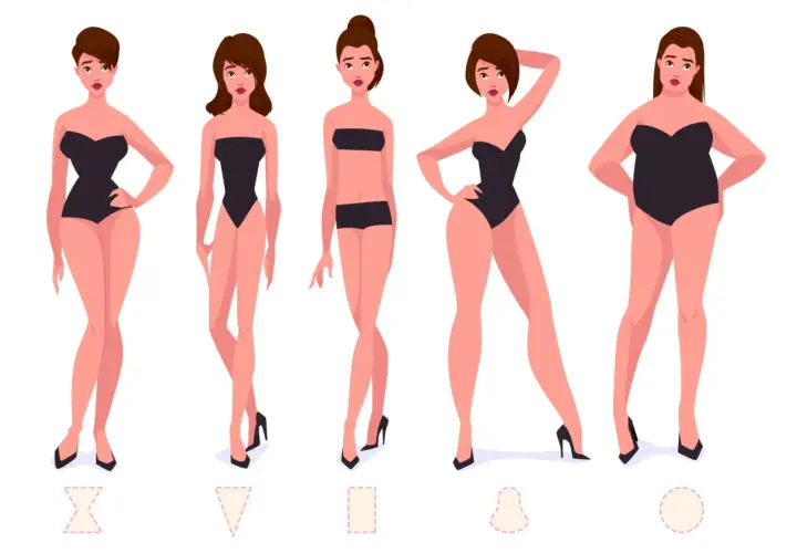 Cinq femmes aux formes variées, chacune portant un maillot de bain noir, illustrent différents types de silhouettes féminines.