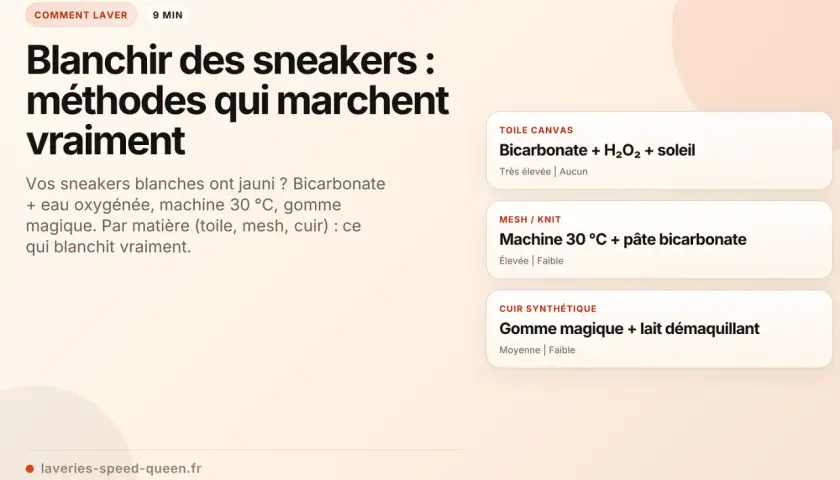 Guide pour blanchir semelle basket jaunie : bicarbonate, eau oxygénée, machine à 30°C ou gomme magique selon la matière.