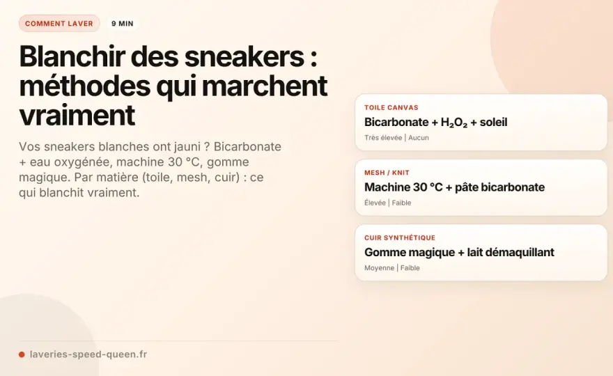 Semelles blanches jaunies - La méthode qui marche vraiment
