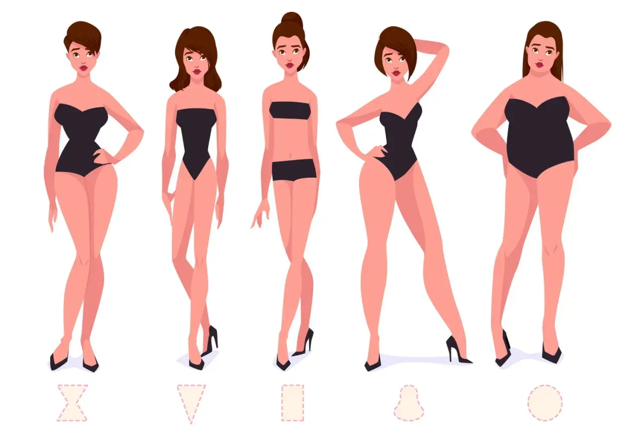 Cinq femmes aux formes variées, chacune portant un maillot de bain noir, illustrent différents types de silhouettes féminines.