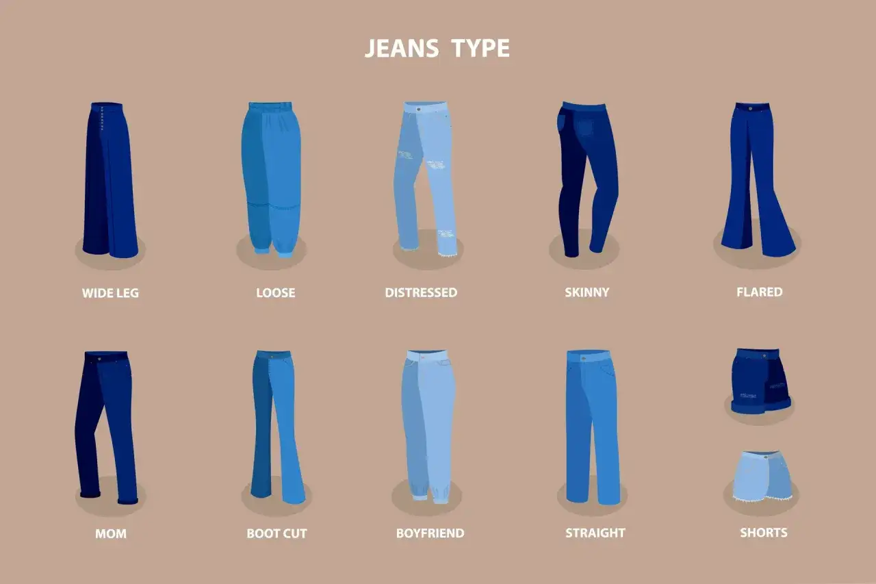 Guide pour choisir quel pantalon pour quelle morphologie : différents styles de jeans illustrés, du large au skinny, en passant par les shorts.
