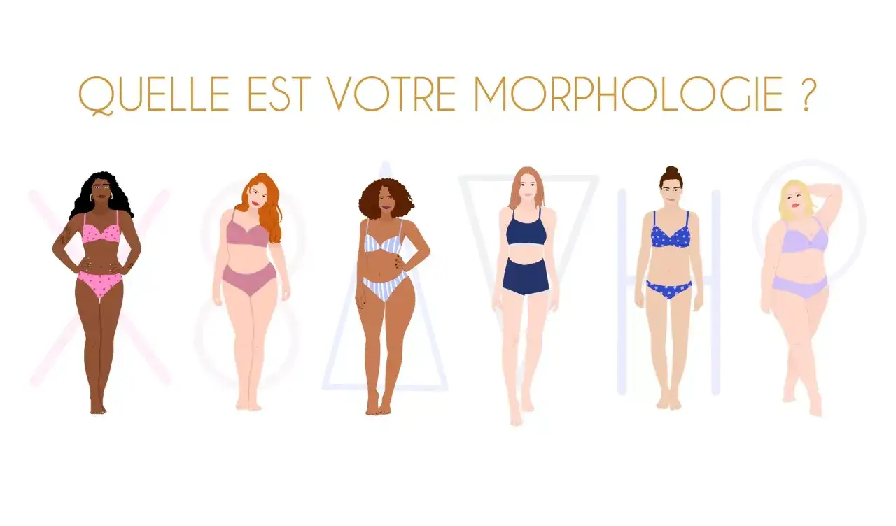 Six femmes aux formes variées, en sous-vêtements, illustrent différentes morphologies.